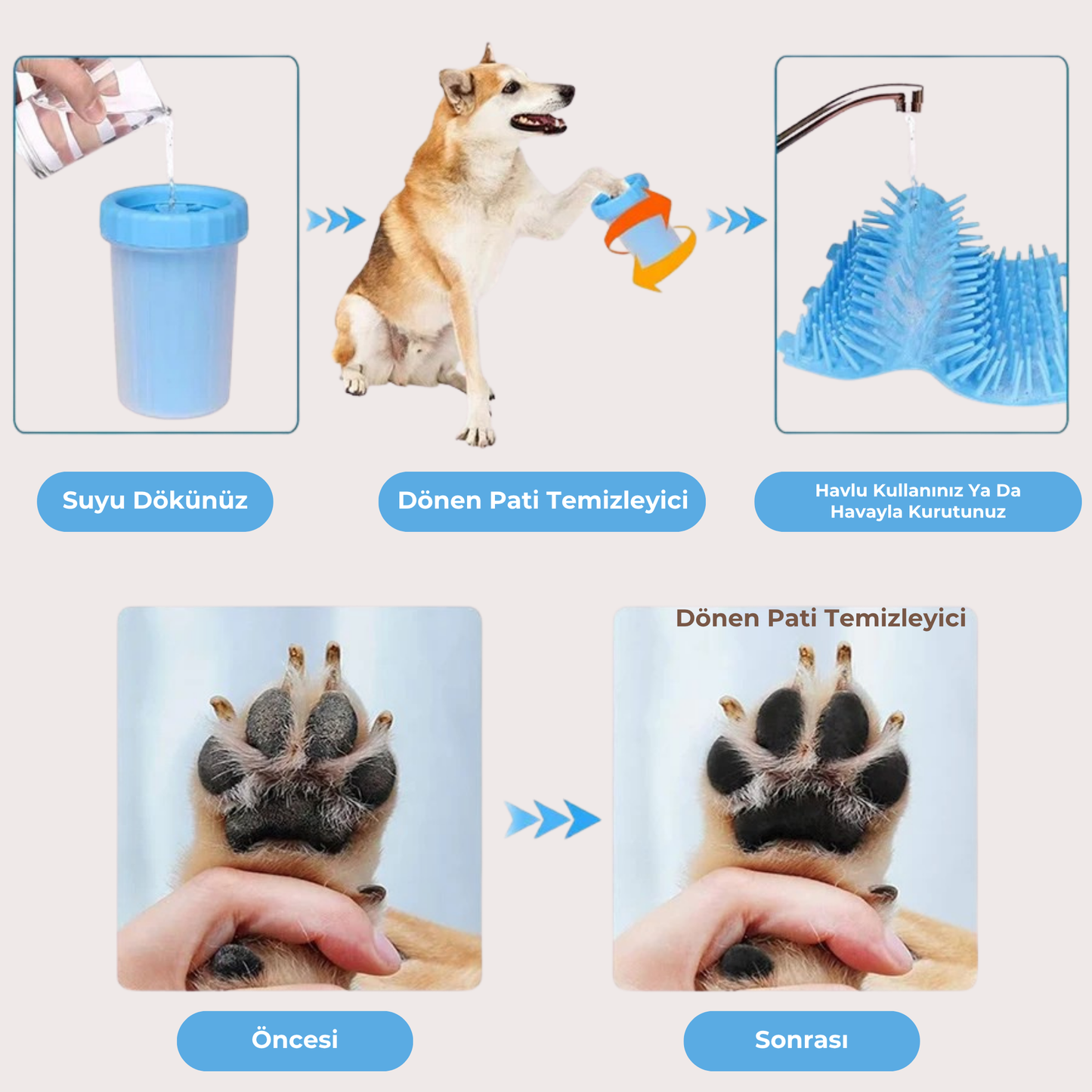 PatiKöşk™ Soft Gentle Pati Yıkama Aparatı