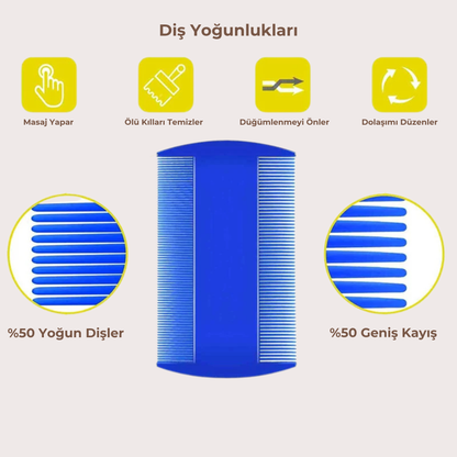 PatiKöşk™ Evcil Hayvan Bit Tarağı 4'lü Set