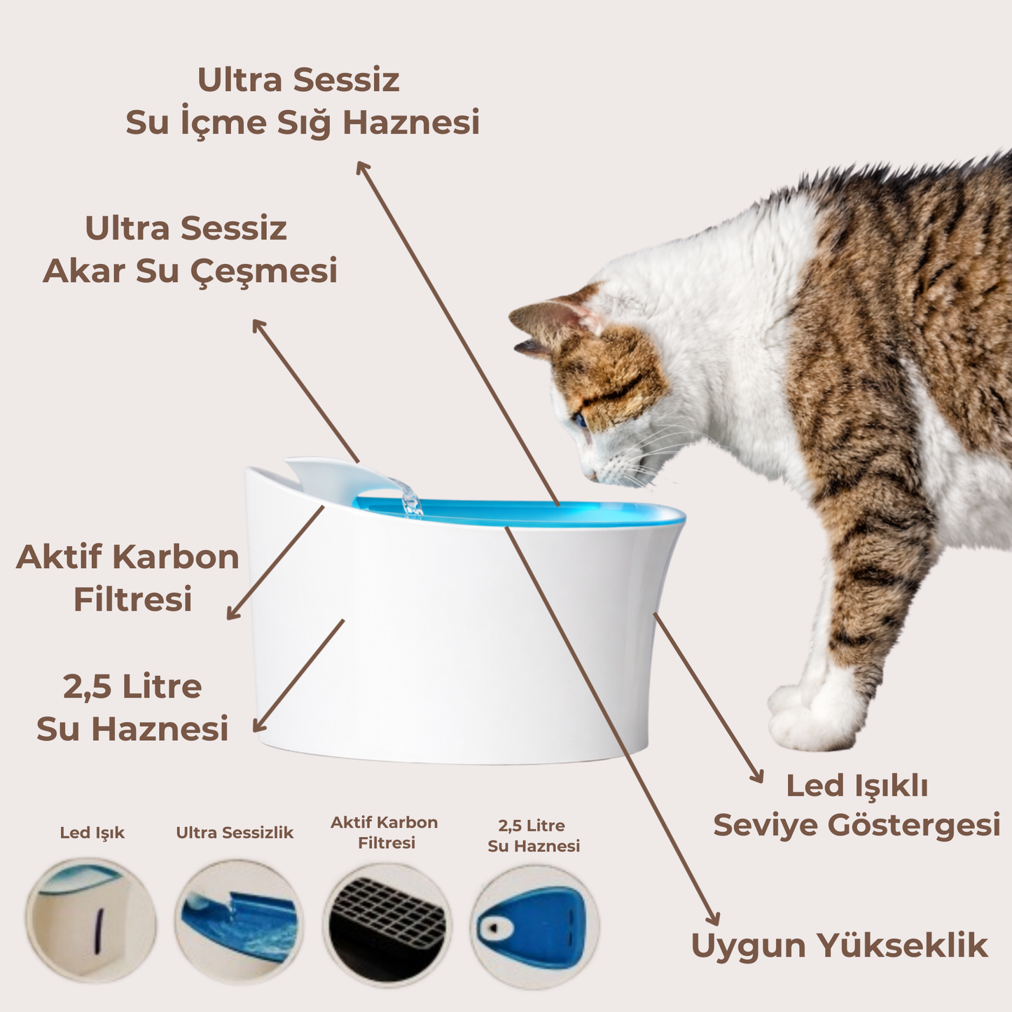 PatiKöşk™ Otomatik Uyarılı Evcil Hayvan Su Kabı (Ürün Kodu: PK 189)