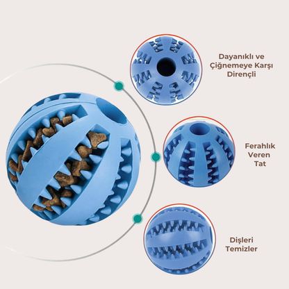 PatiKöşk™ Mama Hazneli Köpek Eğitim Ve Oyun Topu
