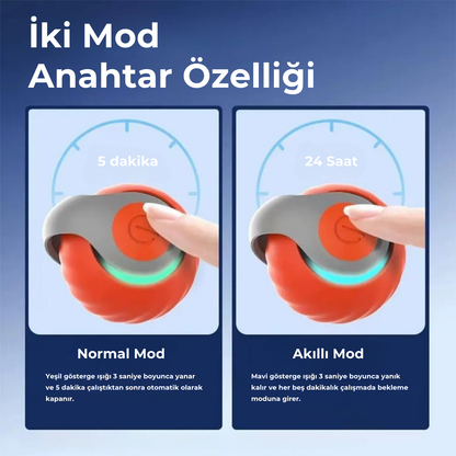 PatiKöşk™ Etkileşimli Otomatik Şarjlı ve Hareketli Evcil Hayvan Oyuncağı (Ürün Kodu: PK 33)