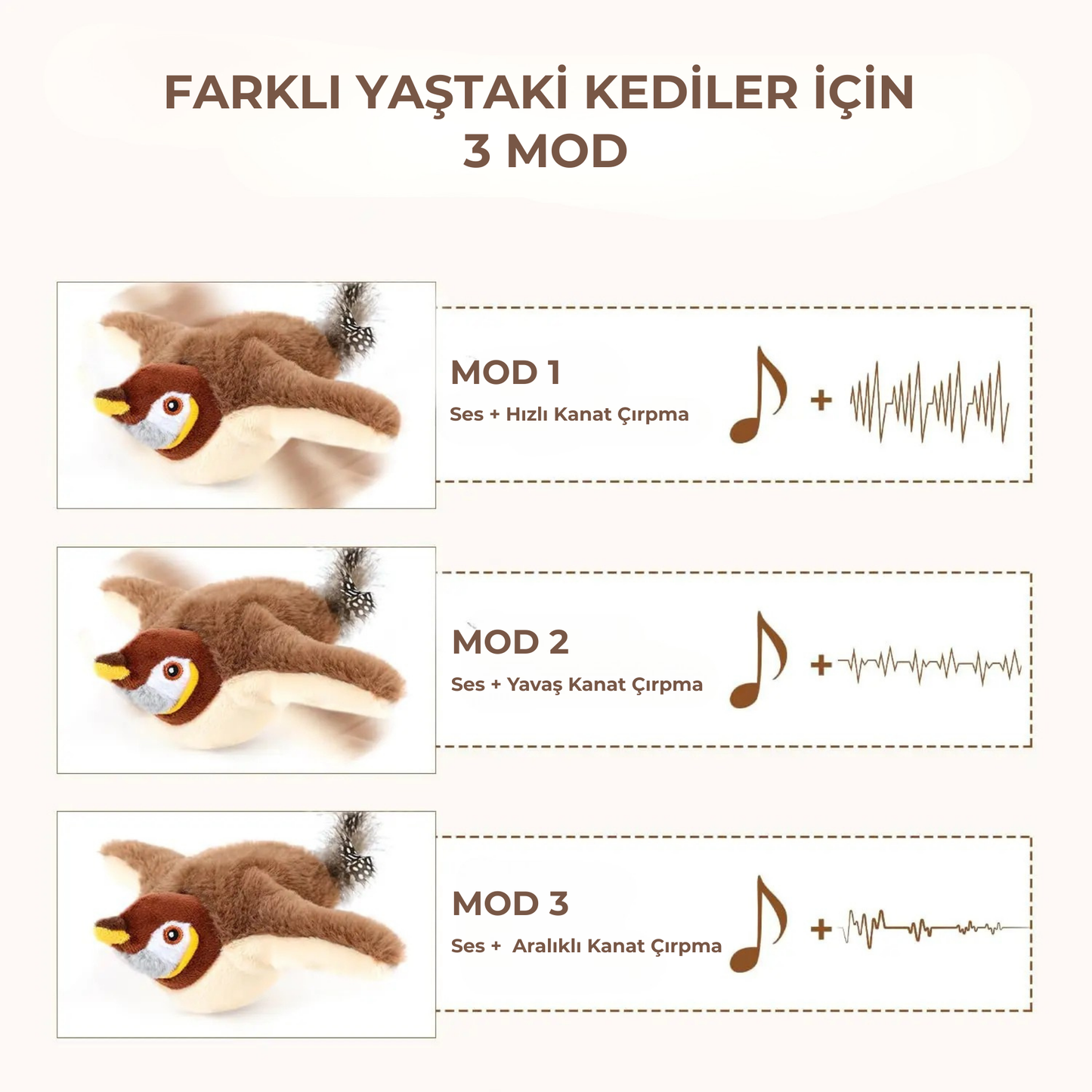 PatiKöşk™ Şarjlı Peluş Uçan Kuş (Ürün Kodu: PK 46)