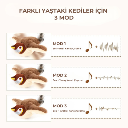 PatiKöşk™ Şarjlı Peluş Uçan Kuş